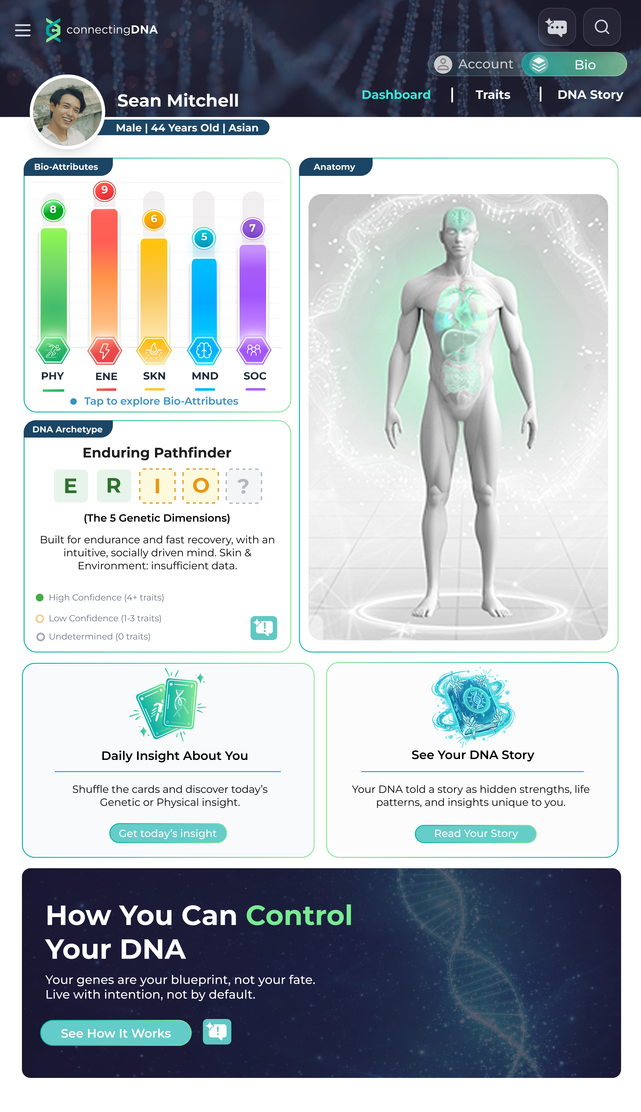 Bio-Profile dashboard, unlocked, on tablet