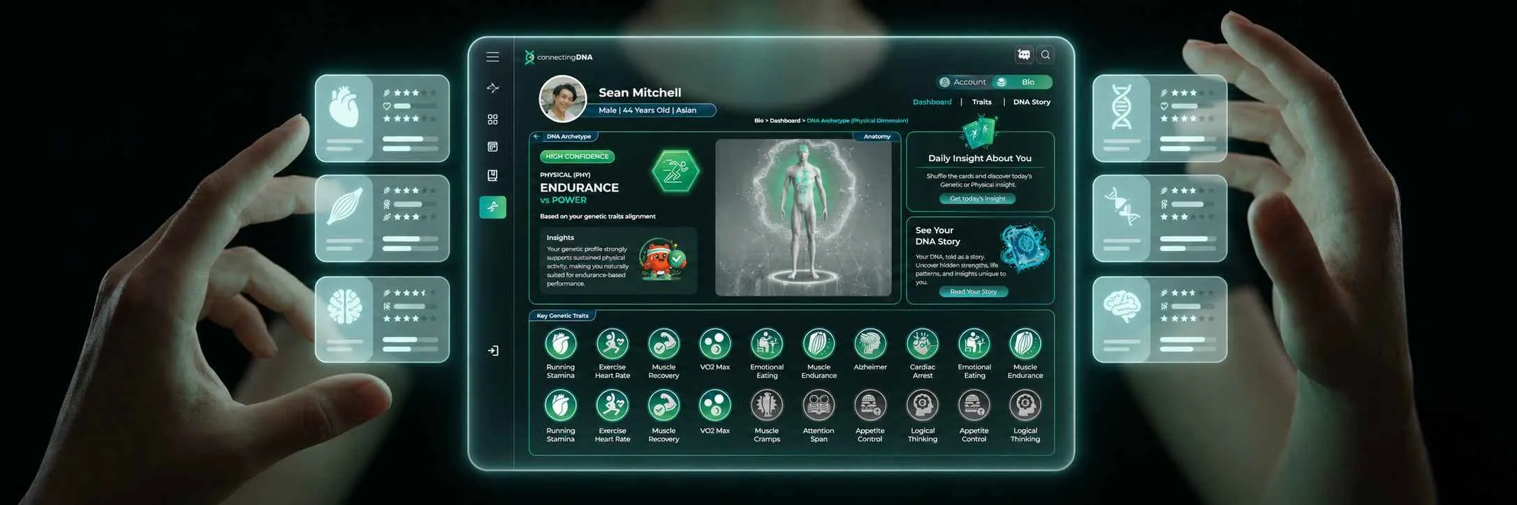 Bio-Profile